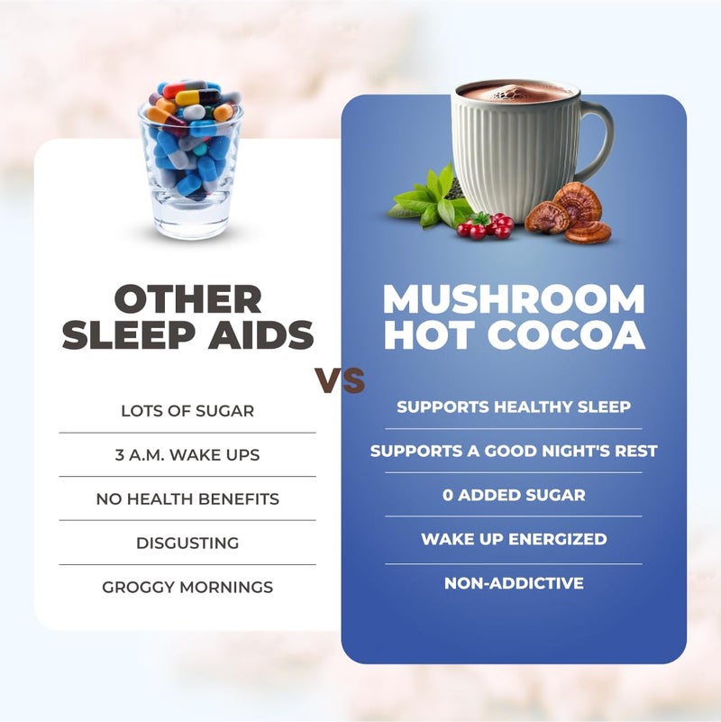 RYZE SUPERFOODS Mushroom Hot Cocoa Melatonin Sleep Supplement, Keto Cocoa Powder with Reishi Mushroom, Melatonin, Glycine, Cacao, L-Theanine, Chicory to Help Fall Asleep and Stay Asleep, 20 Servings - Image 4
